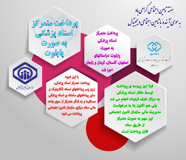 پرداخت متمرکز اسناد پزشکی به صورت پایلوت